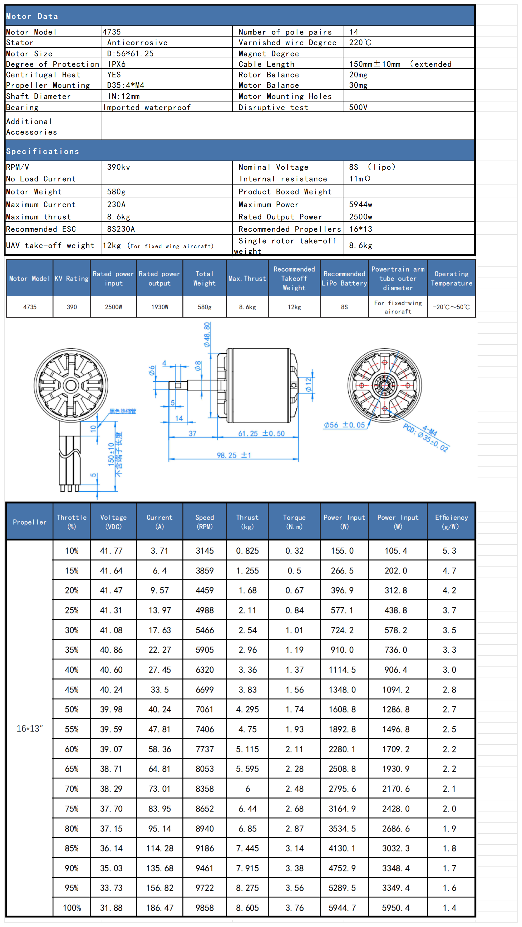 4735 370KV.png