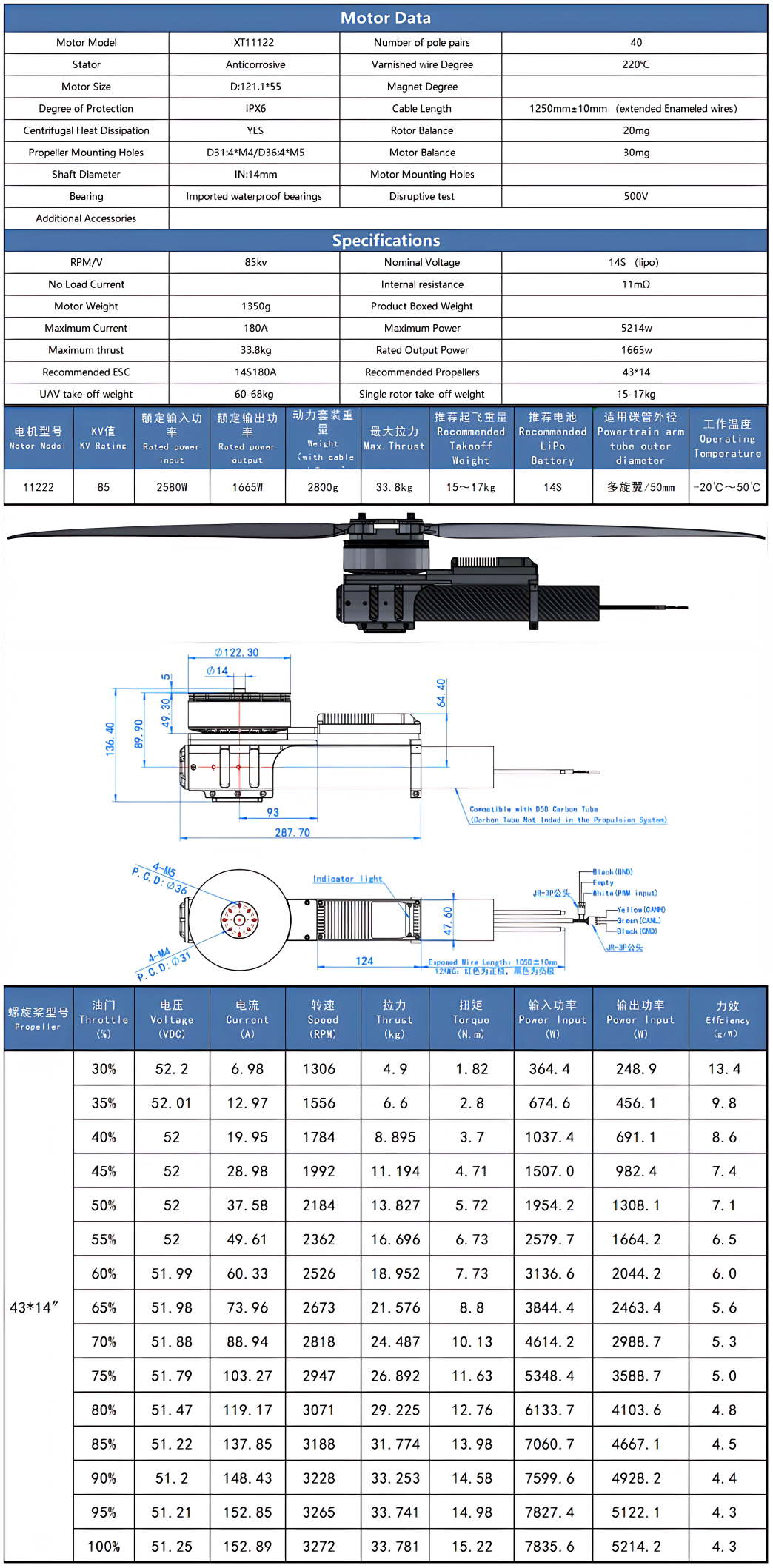M11 85KV 14S.png
